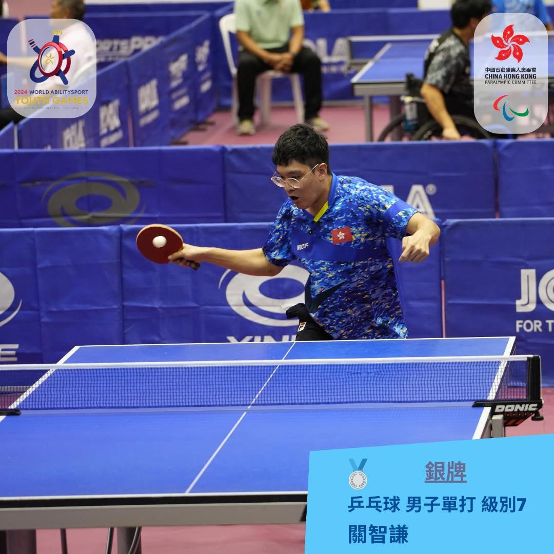 港隊勇奪世界展能青年運動會5面獎牌