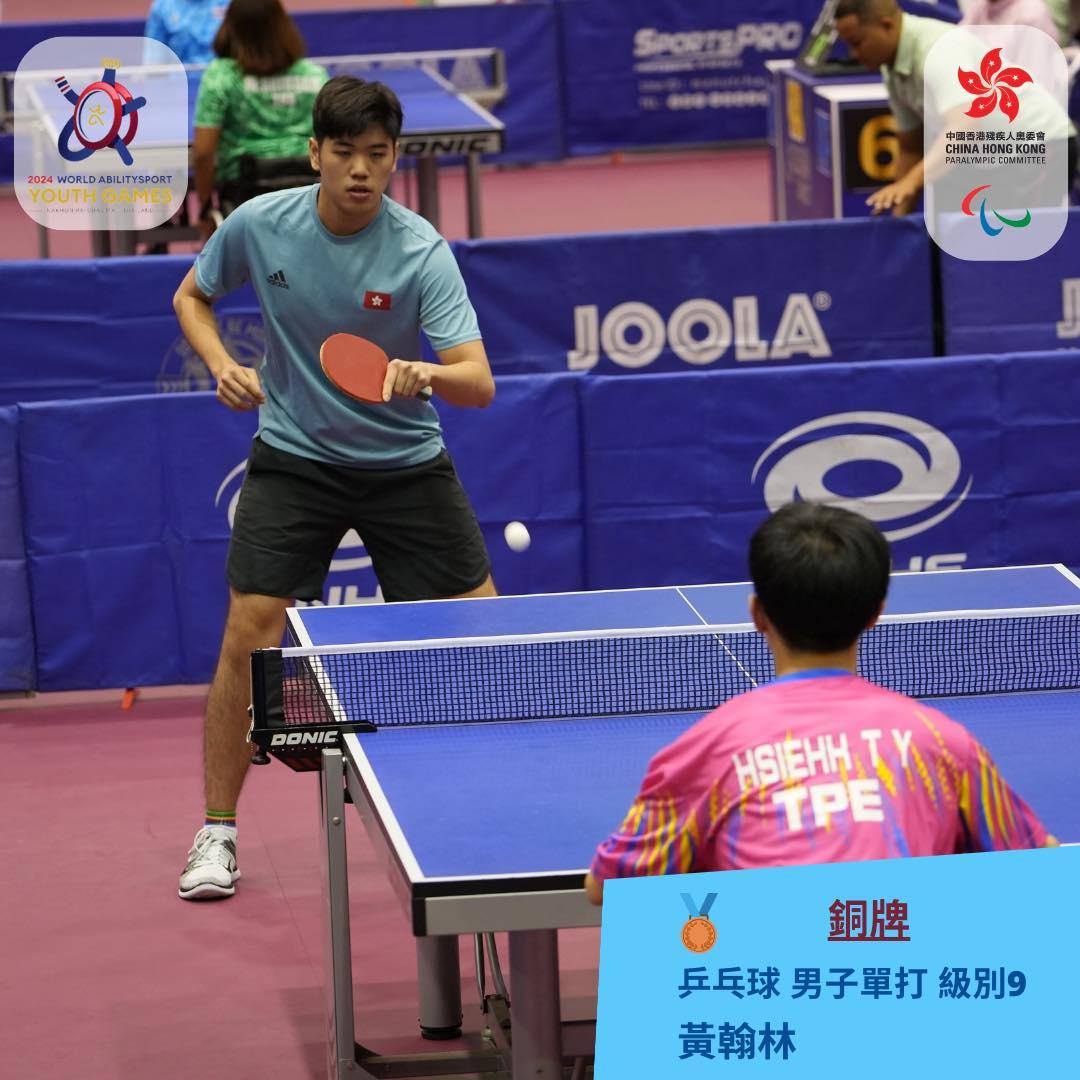 港隊勇奪世界展能青年運動會5面獎牌