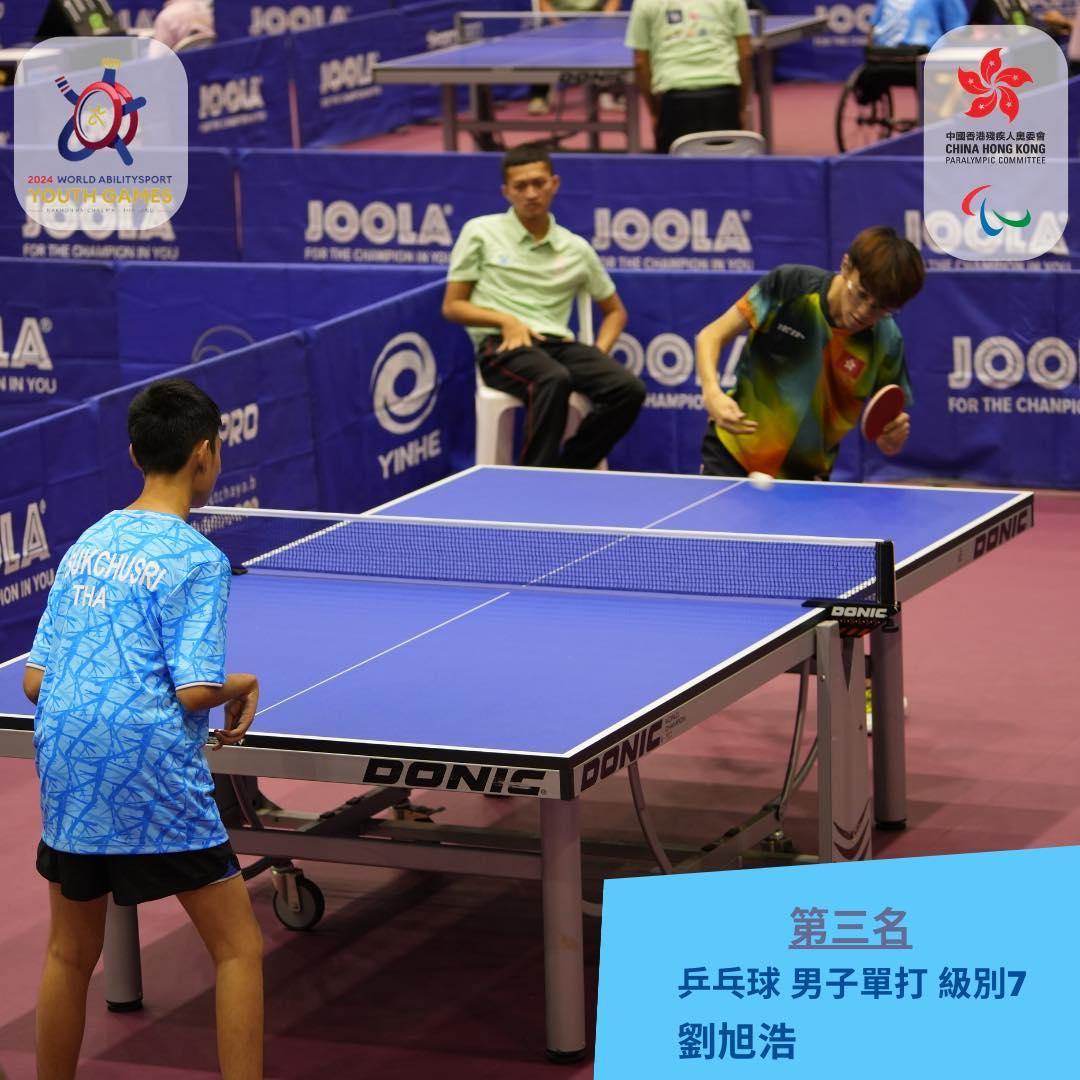 港隊勇奪世界展能青年運動會5面獎牌