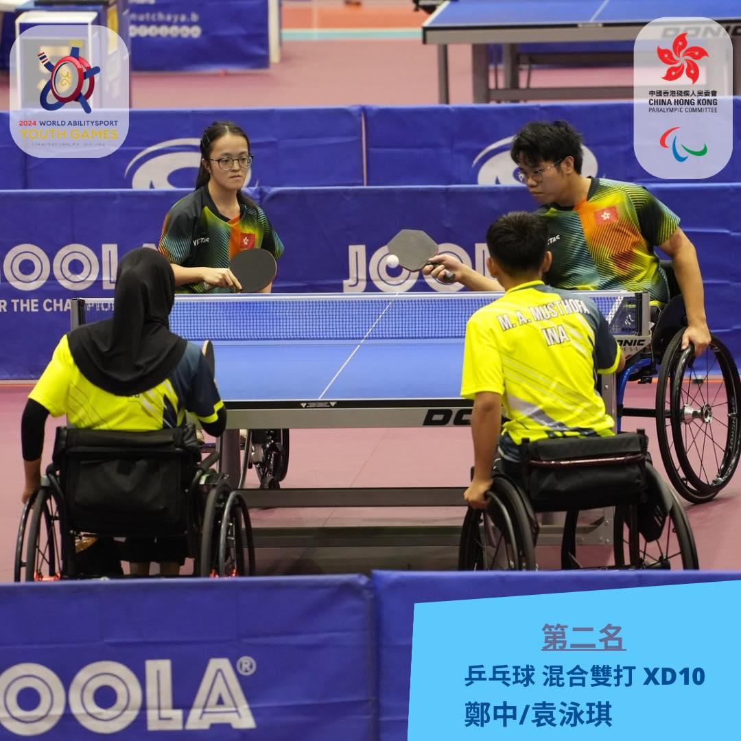 港队勇夺世界展能青年运动会5面奖牌