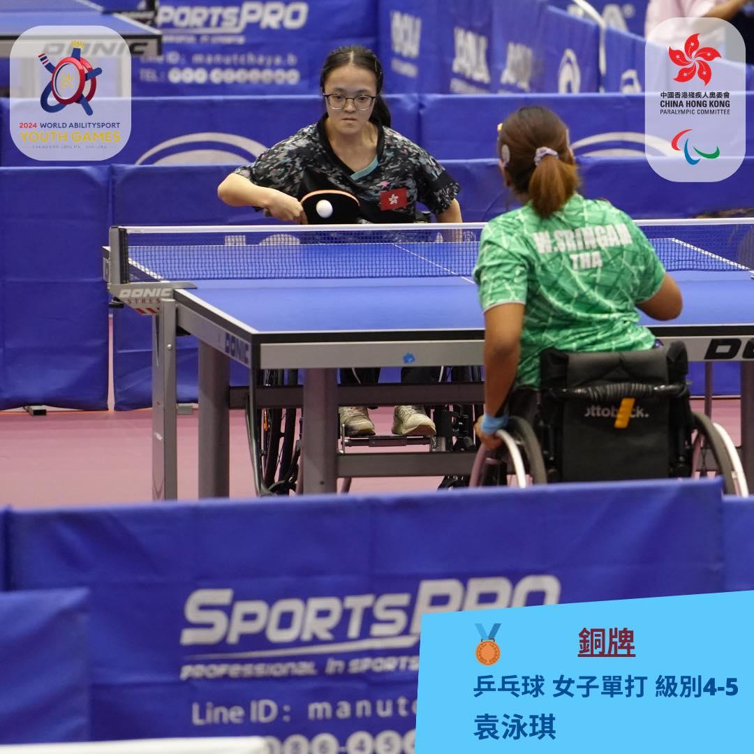 港隊勇奪世界展能青年運動會5面獎牌