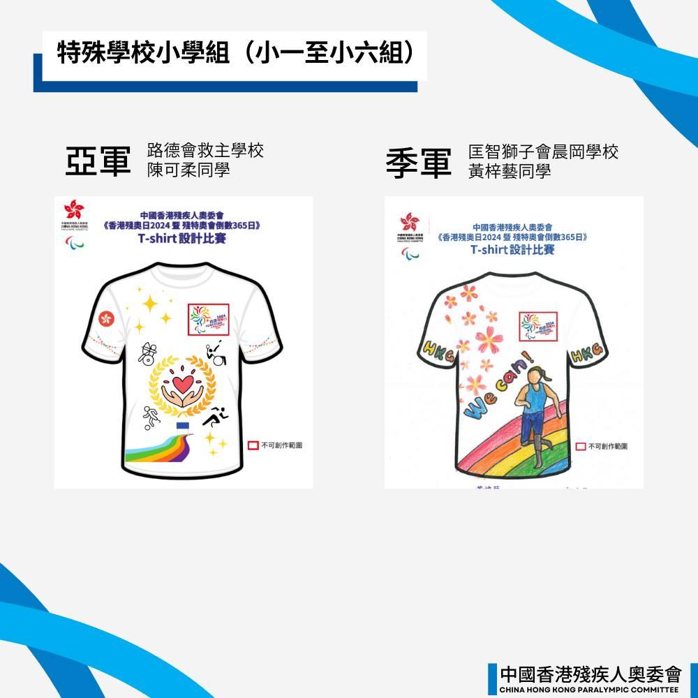 《全國第十二屆殘疾人運動會暨第九屆特殊奧林匹克運動會一周年倒數活動(香港賽區)及香港殘奧日2024T-SHIRT 設計比賽》賽果公佈