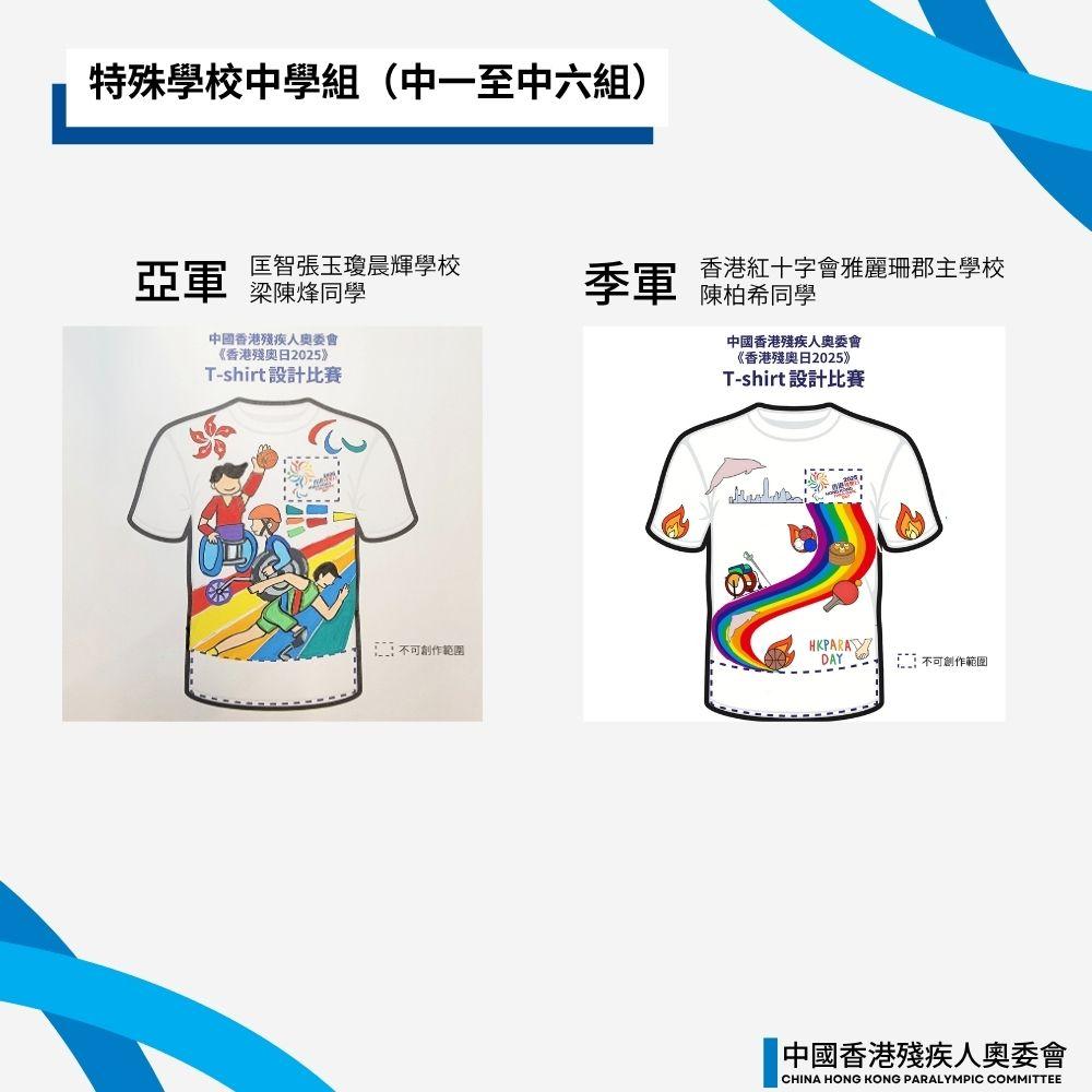 《香港殘奧日2025 T-SHIRT 設計比賽》賽果公佈